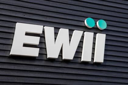 EWII Kolding