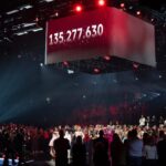 Kæmpe skærm viser 135.277.630 kr under Knæk Cancer-showet på TV2