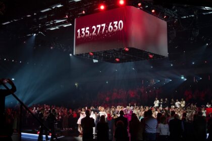 Kæmpe skærm viser 135.277.630 kr under Knæk Cancer-showet på TV2
